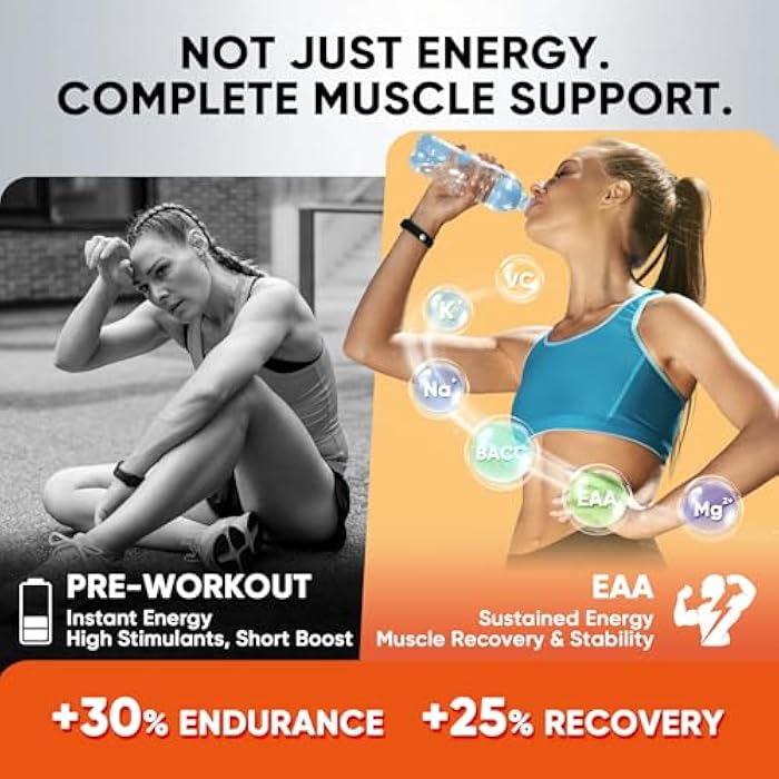 Venture Pal Original 8.5g EAA Powder 7g BCAA and 3.5g L-Leucine,Sugar Free Post Workout Muscle Recovery Drink with Amino Acids for Men & Women, 30 Servings - Image 4