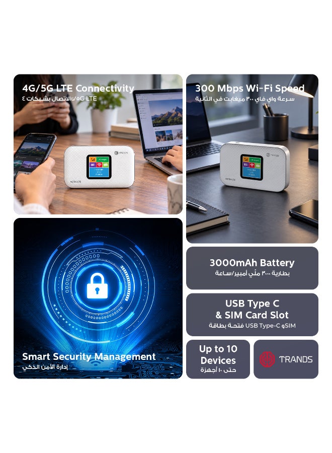 Trands 4G/5G LTE Portable Wi-Fi Router, 300 Mbps Speed, 3000mAh Battery, Connects Up To 10 Devices, USB Type C - White - Image 2