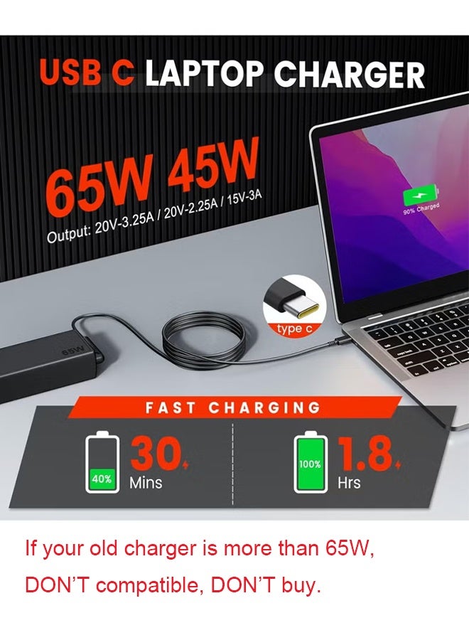 بكومور شاحن لابتوب USB-C بقدرة 65 واط متوافق مع لينوفو ثينك باد و Dell و HP و سامسونج و كروم بوك | شحن سريع ومحول تيار متردد مع حماية من التيار الزائد والجهد الزائد - Image 2