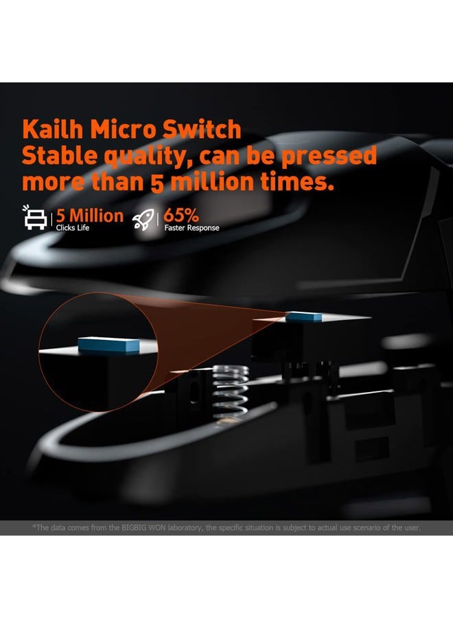 BIGBIG WON Gaming Triggers, Bigbig Won Mobile Game Controller For Pubg/Fornite/Call Of Duty Integrated Triggers Aim Button Shooter Joystick Iphone And Android Trigger Black - Image 3