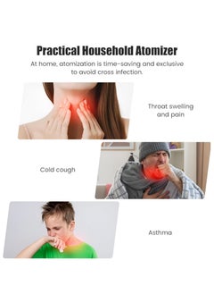 BGM Ultrasonic Inhaler Mesh Nebulizer  - Image 3