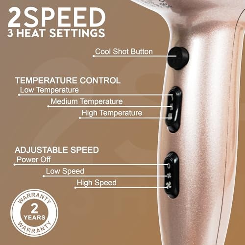 Gustto Hair Dryer for Women | Fast Drying, Low Heat Damage, Smooth & Frizz-Free Hair | 1800–2000W Professional Blow Dryer with Cool Shot | Gustto Elevate (Rose), BIS Certified - Image 3