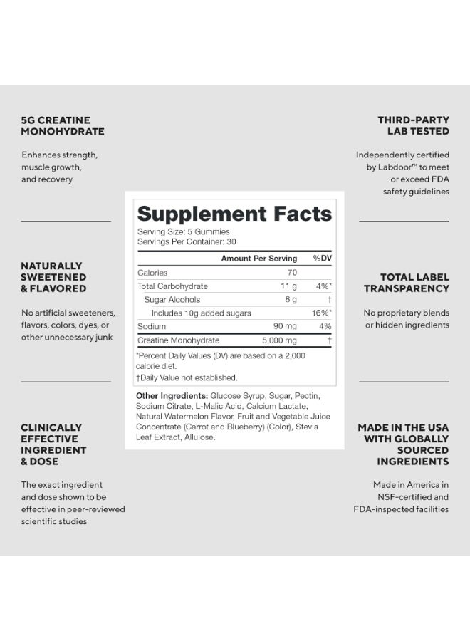 Legion Athletics Creatine Gummies, 5000mg Creatine Monohydrate, Natural Lemon, 90 Count, Sugar-Free, Vegan - Image 3