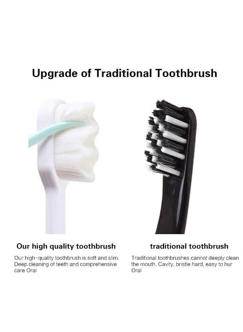 فرشاة أسنان فائقة النعومة (قطعتان)، فرشاة أسنان للبالغين بشعيرات فائقة النعومة، مايكرو نانو 15000 شعيرة، تأثير تنظيف جيد للأسنان الحساسة، انحسار اللثة، لتنظيف عميق، العناية بالفم في المنزل. - Image 4