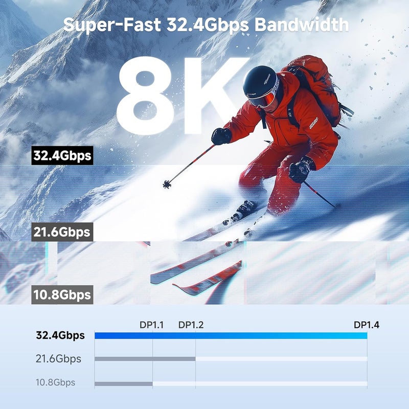 CableMatters محول USB C إلى DisplayPort 1.4 أحادي الاتجاه بسرعة 32.4Gbps، 4K@240hz، 8K@60hz، ودعم HDR - متوافق مع Thunderbolt 4 / USB4 مع iPad Pro، iPhone 16/15 Pro، MacBook، XPS، Surface - Image 3