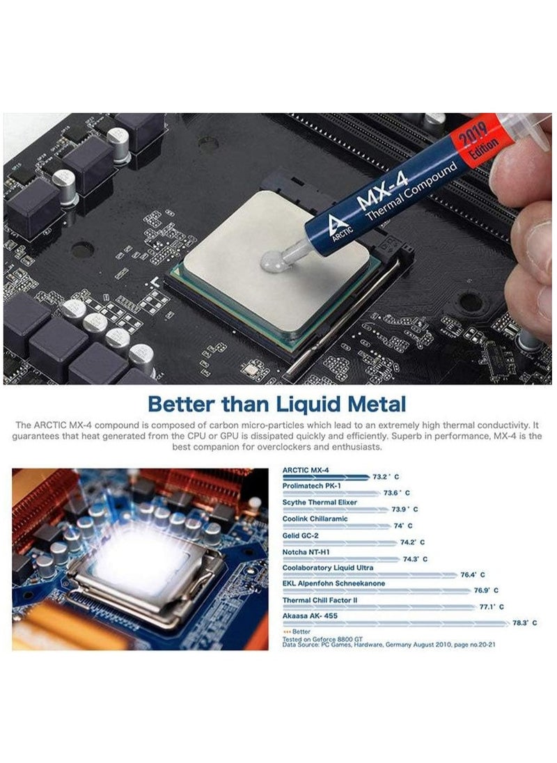 Arctic MX-4 Thermal Grease 2019 Edition Improved Distribution Efficiency CPU - GPU Low Thermal Resistance - Viscosity - Long Lasting - Non-Conductive 4g  - Image 2