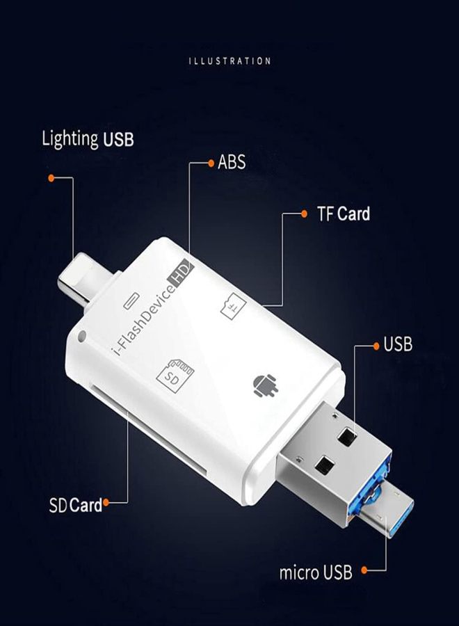 4-in-1 Micro SD card reader, memory card camera reader adapter for iPhone/Pad/Android/Mac/PC/MacBook Pro with Micro USB/Type C/USB 3.0 connector - Image 4