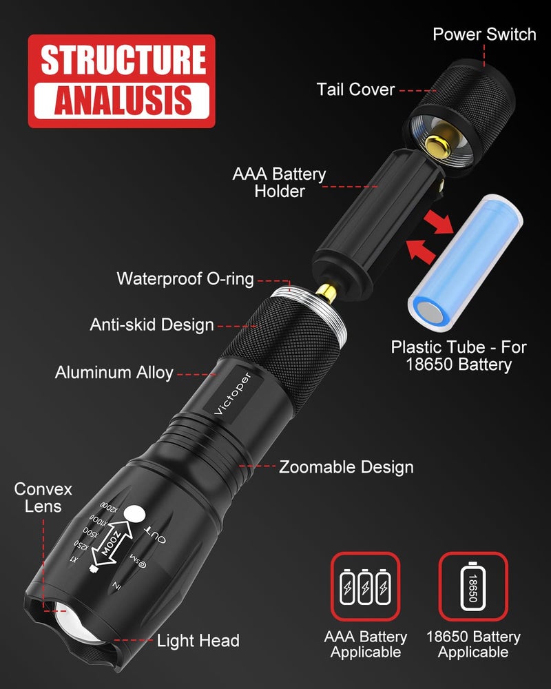 Victoper LED Flashlight 4 Pack, Bright 2000 Lumens Tactical Flashlights High Lumens with 5 Modes, Waterproof Zoomable Flash Light for Outdoor, Gifts for Student Dorm Camping Essentials Camper Gear - Image 2