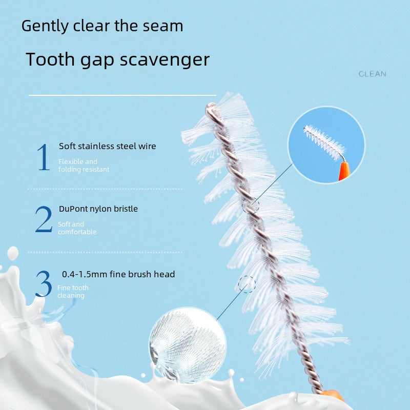 Interdental Brush Straight Handle Interdental Brush 60 PCs/Box Cleaning Tooth Gap Brush Gap Cleaning Orthodontic I-Type Interdental Brush(Upgrade-White 0.4mm) - Image 3