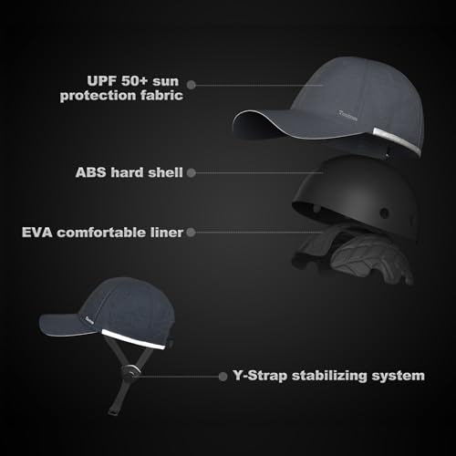 Tontron Wasumer Watersports Cap | Kayaking Bump Cap|Surfing Hat | Low Profile Helmet (Gray, Large) - Image 2