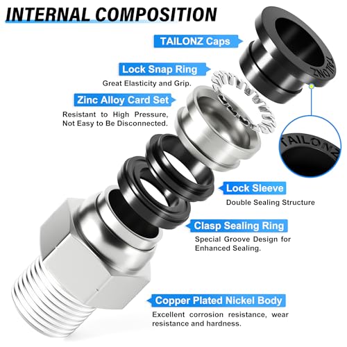 TAILONZ PNEUMATIC Male Straight 1/4 Inch Tube OD x 1/8 Inch NPT Thread Push to Connect Fittings PC-1/4-N1 (Pack of 20) - Image 3