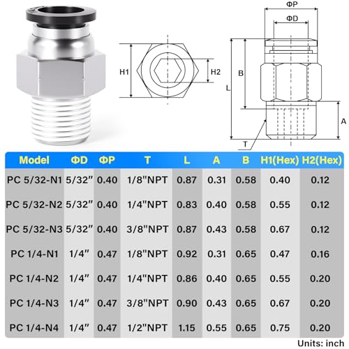 TAILONZ PNEUMATIC Male Straight 1/4 Inch Tube OD x 1/8 Inch NPT Thread Push to Connect Fittings PC-1/4-N1 (Pack of 20) - Image 2