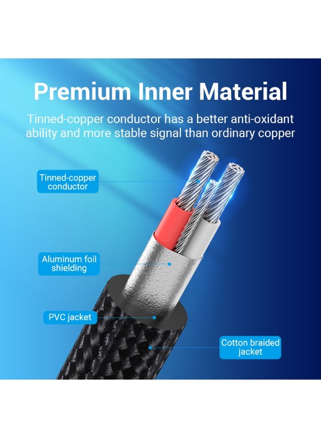 VENTION Cotton Braided 3.5mm Male to 2*6.5mm Male Audio Cable 0.5M Gray Aluminum Alloy Type Model # BARHD - Image 4