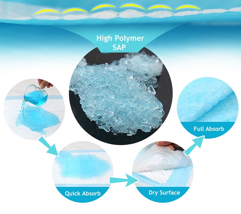Buyockss Baby Disposable Underpad 100 Count Incontinence Changing Pad Baby Diapers Newborn Pads Soft Breathable Waterproof Leak Proof Quick Absorb 13X18 Inch - Image 4