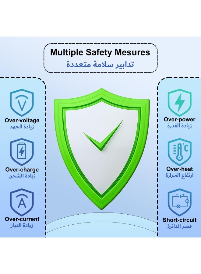 HAKK HAK 30W GaN USB-C PD Fast Charger | Compact Type-C Wall Adapter for iPhone, Samsung, iPad, MacBook Air & USB-C Laptops | Portable High-Speed Charging Power Brick - Image 4