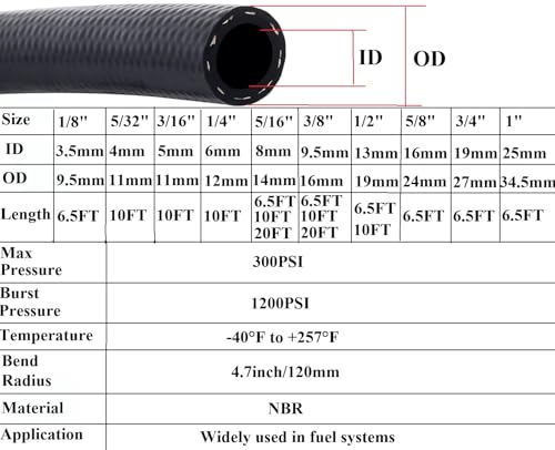 YSIL 5168mm ID91614mm OD 66FT NBR Fuel Line Transmission Hose Push on Lock Hose Tube for Fuel Oil Gas Systems Engines Black - Image 3