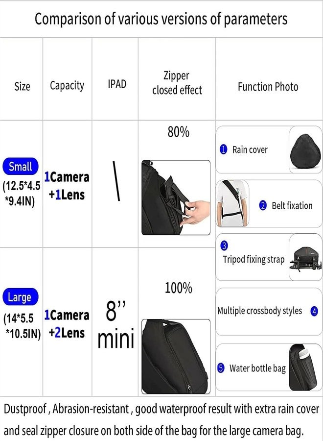 CADeN DSLR Camera Sling Bag Compatible for 1 Camera, 2 Lens, Tripod, Rain Cover (Canon Nikon Sony Pentax) - Image 2