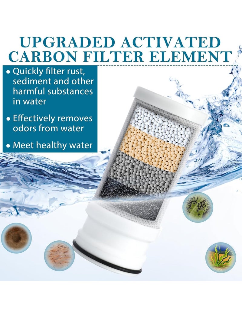 TAYRAN - Replacing the filter with a sink water filter, faucet water filter, faucet water purifier, water filtration system to reduce chlorine and odor impurities in faucets, kitchens, bathrooms, bathtubs, etc - Image 1