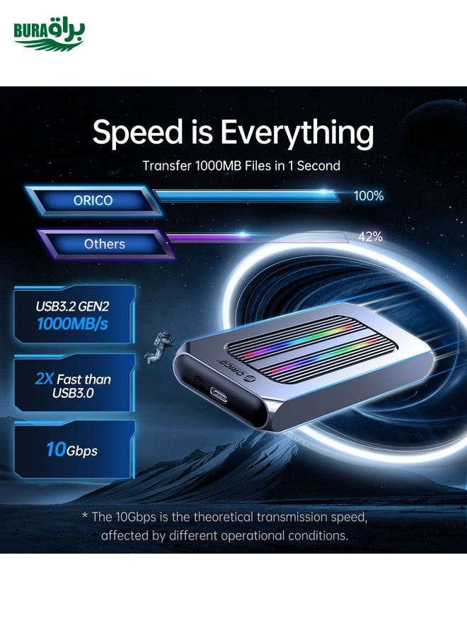 BURAQ - ORICO M2R1-G2-SV 10Gbps M.2 NVMe RGB SSD Enclosure(Silver) - Image 1