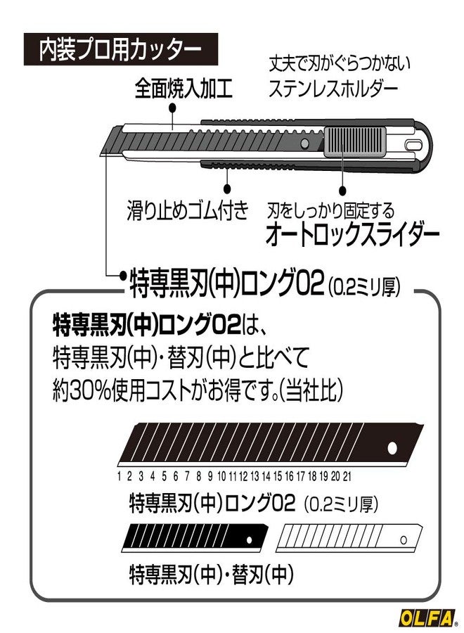 OLFA 201B Special M-Shaped Long Cutter - Image 3