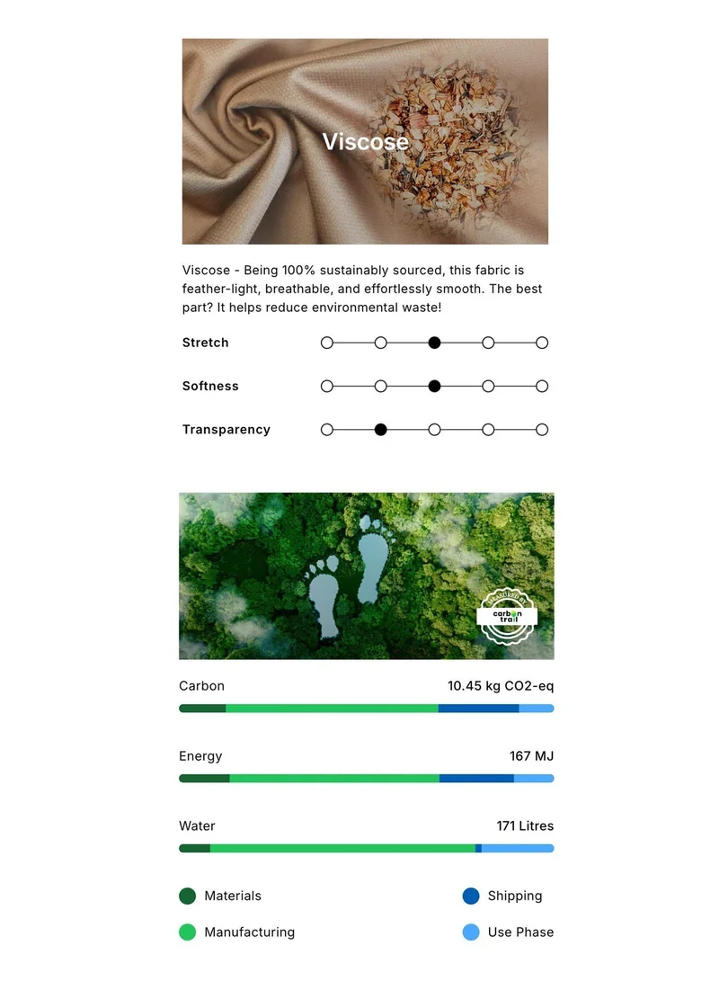 Virgio Linen Printed Vacation Front Tie Crop Top for Women