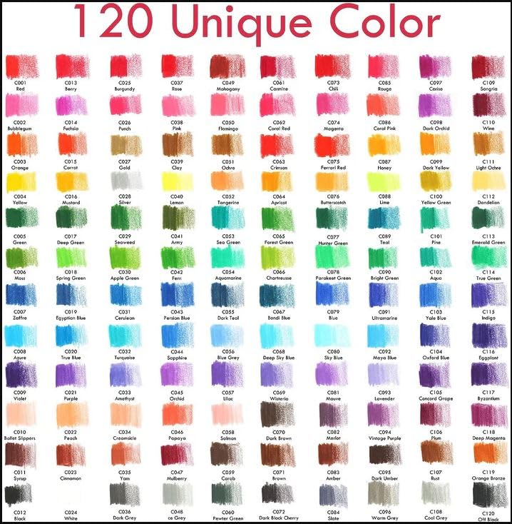 Kalour Artists Premium Colour Pencil Set In Elegant Tin Box -120 Colour Pencil 3.3 mm Soft Core Pencil Set, Ink Multicolor - Image 5