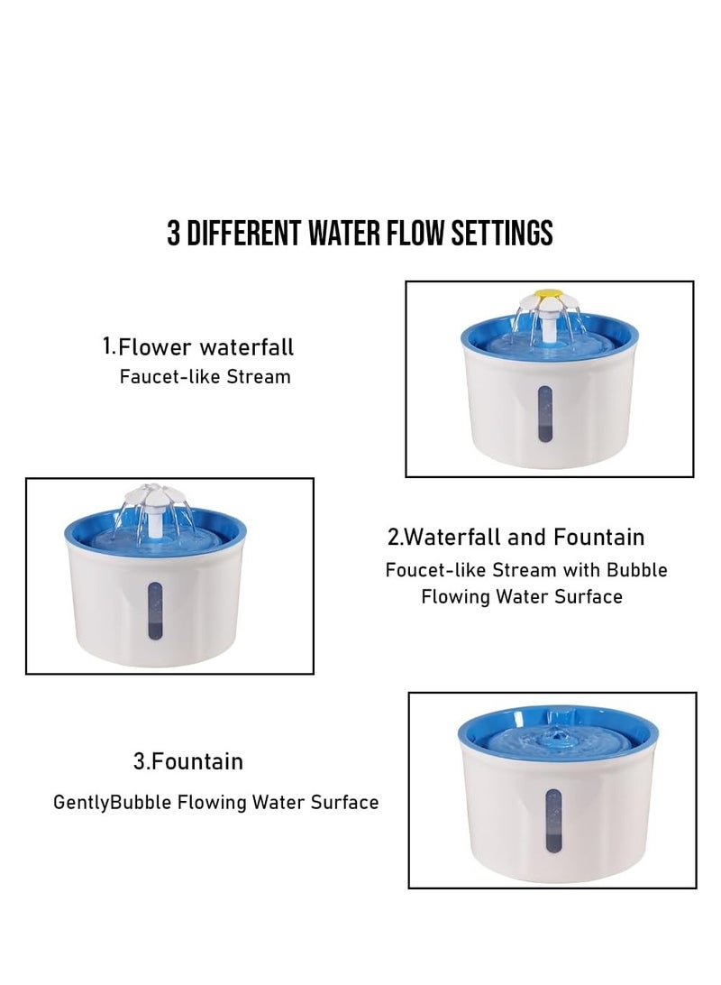 أن ان سي بيتس نافورة مياه للقطط، سعة كبيرة 1.6 لتر، نظام ترطيب أوتوماتيكي للحيوانات الأليفة داخل المنزل مع نافذة لمستوى المياه، نافورة مياه هادئة للغاية، تعمل بالطاقة عبر USB، مثالية للقطط والكلاب الصغيرة 16 سم (أزرق) - Image 3