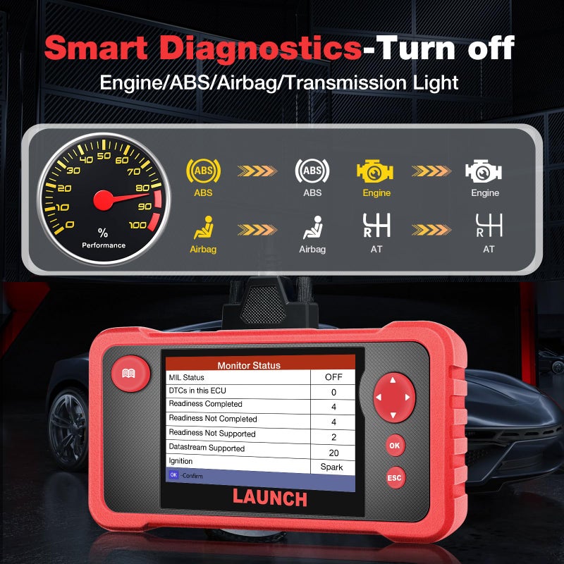 LAUNCH CRP123 V2.0 Elite OBD2 Scanner, 2025 New Engine/ABS/SRS/Transmission Car Diagnostic Tool With Oil Reset/Throttle Adaption/SAS Relearn , Check Engine Code Reader, Lifetime Free Update Scan Tool - Image 4