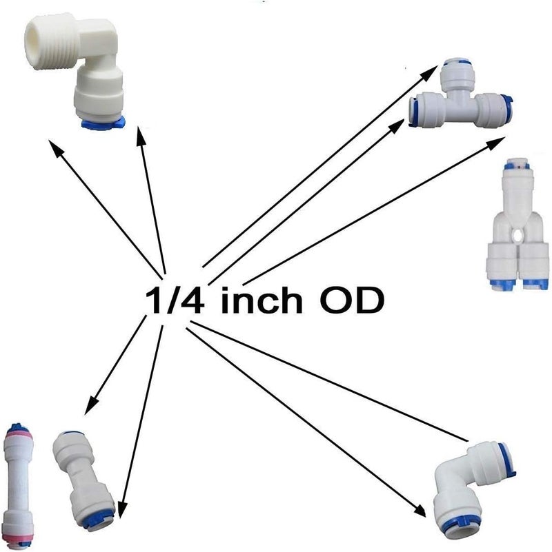Liimevvon Lemoy 1/4" OD Quick Connect Push In to Connect Water Tube Fitting for RO Reverse Osmosis Water Filter Fittings Pack of 30 - Image 2