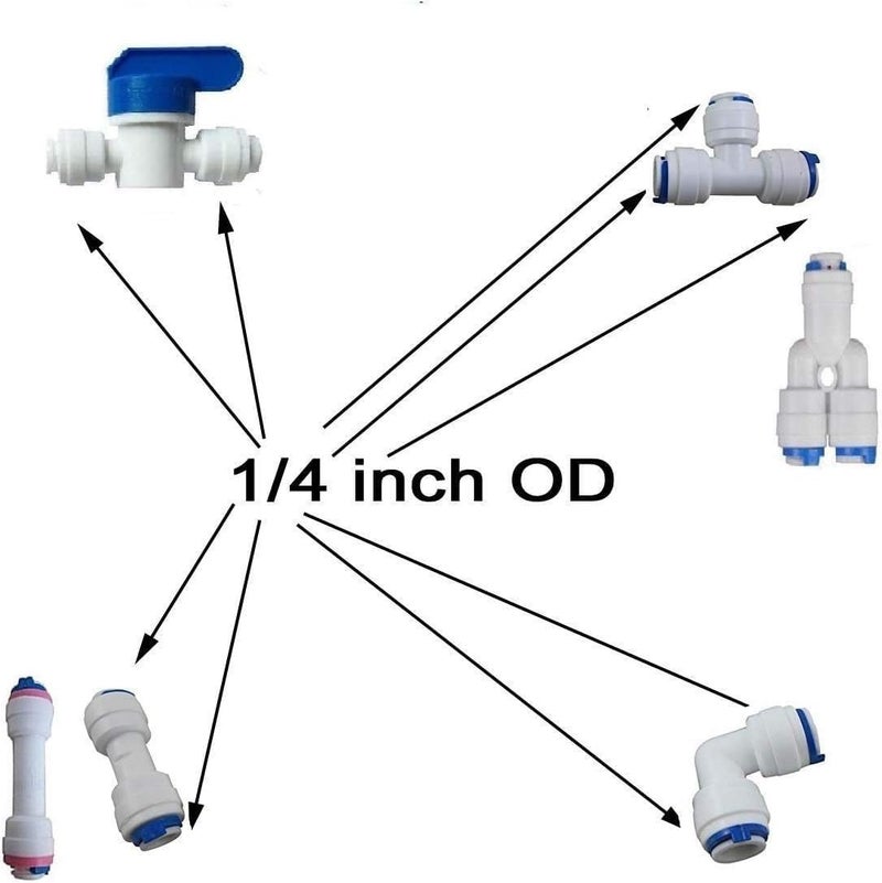 Liimevvon Lemoy 1/4" OD Quick Connect Push In to Connect Water Tube Fitting for RO Reverse Osmosis Water Filter Fittings Pack of 30 - Image 3
