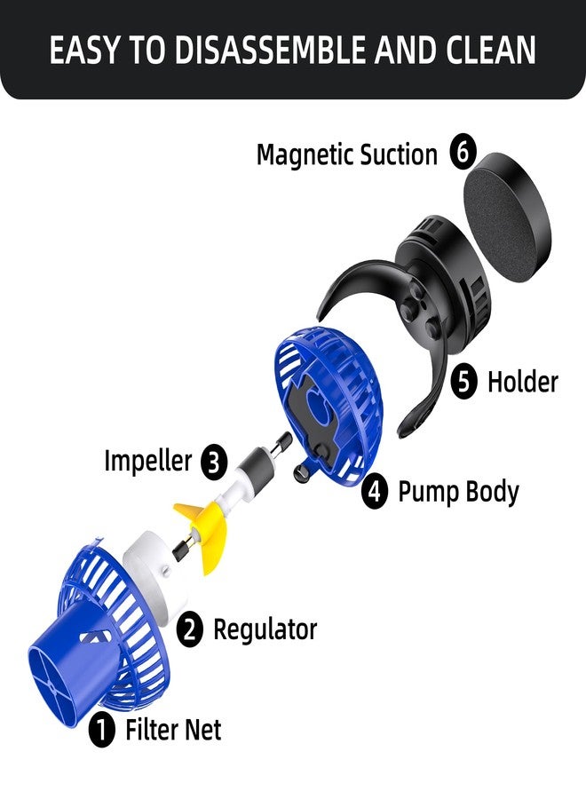 FREESEA 1050 GPH Aquarium Circulation Pump Wave Maker Power Head with magnetic mount Suction Blue - Image 5