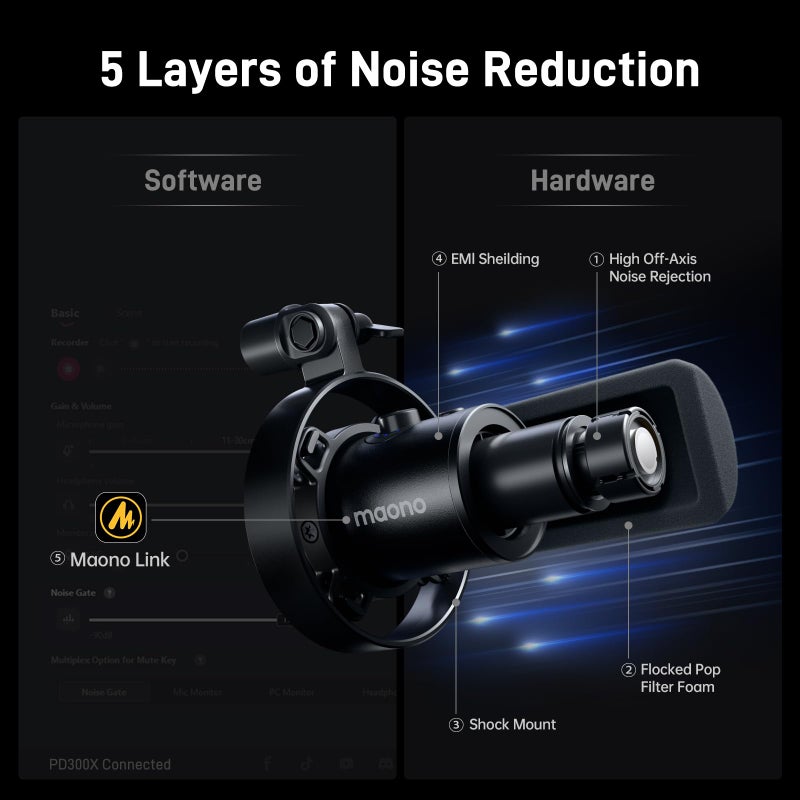 Maono ميكروفون ديناميكي MAONO - XLR USB لتسجيل البودكاست: لتسجيل الصوت، إنشاء المحتوى، الاستوديو المنزلي، التعليق الصوتي، مع 192kHz/24bit، تقليل الضوضاء، زيادة الميكروفون، المراقبة، كتم الصوت (PD300X) - Image 5