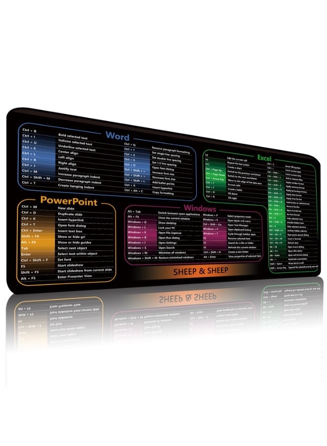 Premium Large Desk Mat with Office Software Shortcuts, Extended Keyboard & Mouse Pad with Non-Slip Rubber Base, Anti-Fray Stitched Edges - Black 800x300x3mm - Image 1