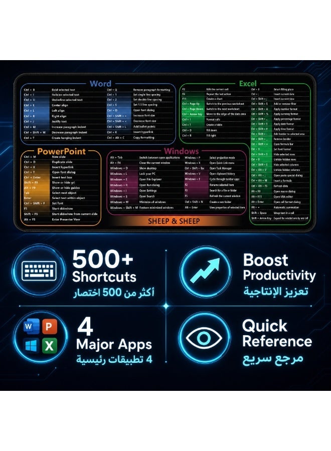 Premium Large Desk Mat with Office Software Shortcuts, Extended Keyboard & Mouse Pad with Non-Slip Rubber Base, Anti-Fray Stitched Edges - Black 800x300x3mm - Image 2