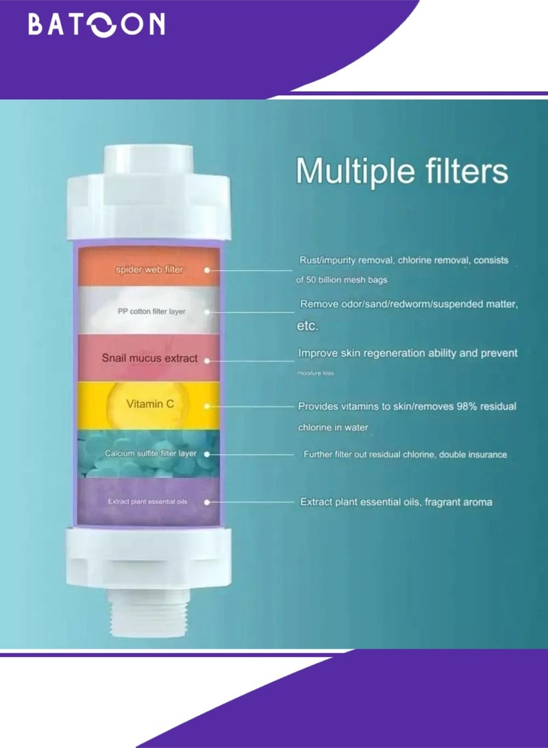 Batoon 3 Pack Vitamin C Shower Filter, Shower Head Filter for Removing Chlorine Fluoride Deposits, Purifies Water with Beads, Helps with Dry Skin and Hair Loss, Easy to Install - Image 2