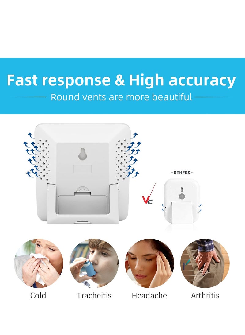 SYOSI 1 Pcs 4In Backlight Screen Hygrometer Indoor Thermometer Temperature and Humidity Room Gauge Indicator for Home Office Greenhouse Cellar Babyroom - Image 5