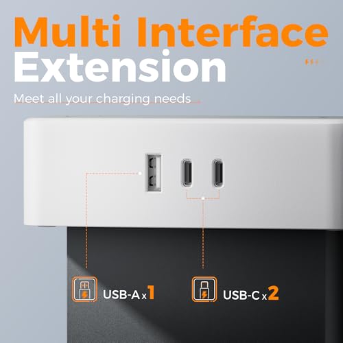 TESSAN Flat Plug Extension Cord 5 FT, Surge Protector Power Strip with 4 AC Outlets 2 USB C and 1 USB A Ports, 900 Joules Protection, Multiple Wall Outlet Extender Suitable for Office Dorm, Grey - Image 5