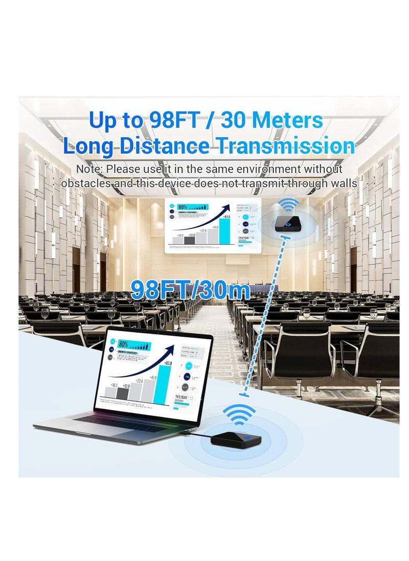 KASTWAVE - Wireless HDMI Transmitter and Receiver 5G, Turn Phone As a Monitor by App, Stream 1080P@60Hz Video & Audio for Laptop, Cable Box, Camera to TV 30m Wireless - Image 1