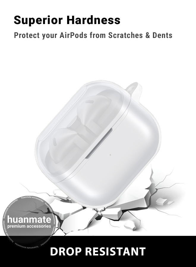 huanmate Samsung Galaxy Buds 3 Silicone Case Cover - Transparent White - Made with Soft Silicone, Lightweight & Durable - Stylish Design, Accurate Cut-outs, Easy Installation & Removal  - Image 4
