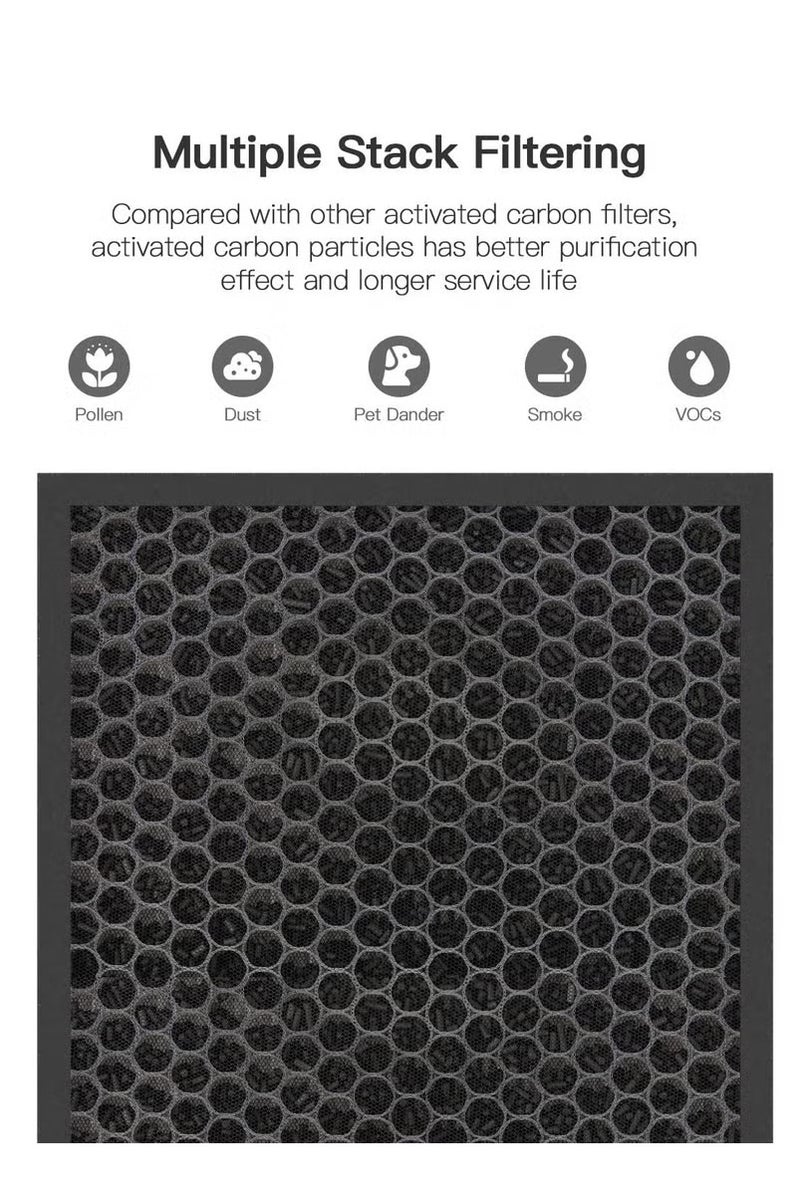 Air Filter H13 Ture HEPA Filter Suitable HY4866 Air Purifier for Dust, Pet Dander, Pollen for Bedroom and Office, Standard Version, 2 Pack  - Image 4