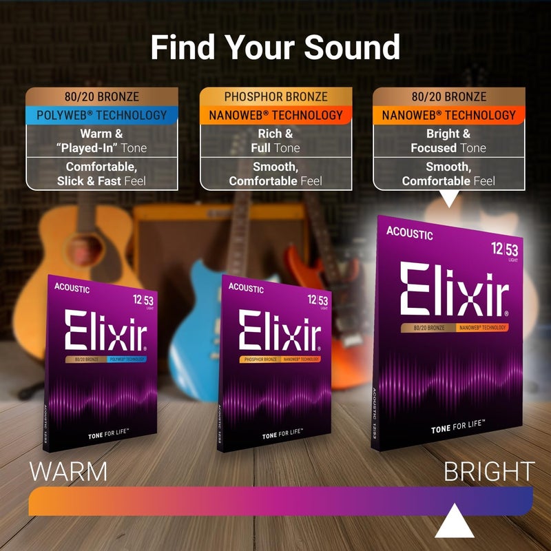 Elixir Strings 80/20 Bronze Acoustic Guitar Strings with NANOWEB Coating, Light (.012-.053) - Image 4