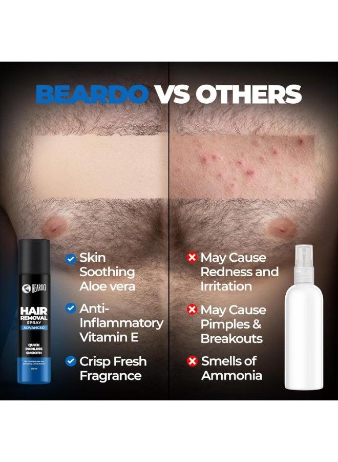 Beardo Hair Removal Spray Advanced for Men, 200 gm| New & Improved| Long Lasting Smoothness | Skin Soothing Aloe & Vitamin E | Quick & Painless Hair Removal in 8 minutes | Hair Removal Cream for - Image 3