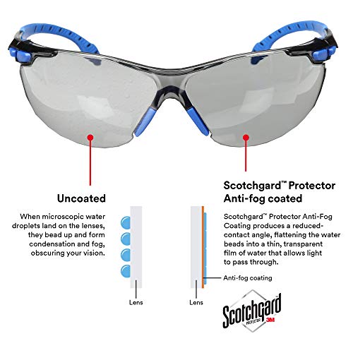 3M Safety Glasses, Solus 1000, S1102SGAF, ANSI Z87, Scotchgard Anti-Fog Gray Lens, Blue/Black Frame, UV Protection, Premium Eye Protection, Padded Temple, Soft Nosebridge - Image 5