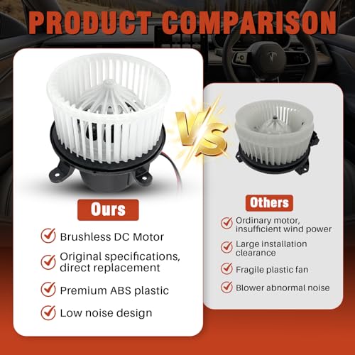 COOLIGO Front AC Heater Blower Motor with Fan Fit for Porsche Panamera 2010-2016, Replacement for OE# 87760, 97057391200, 97057392200, 97057392201 - Image 4