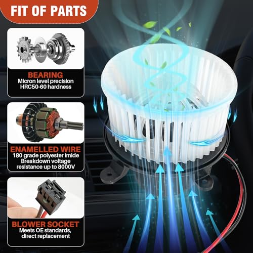 COOLIGO Front AC Heater Blower Motor with Fan Fit for Porsche Panamera 2010-2016, Replacement for OE# 87760, 97057391200, 97057392200, 97057392201 - Image 2