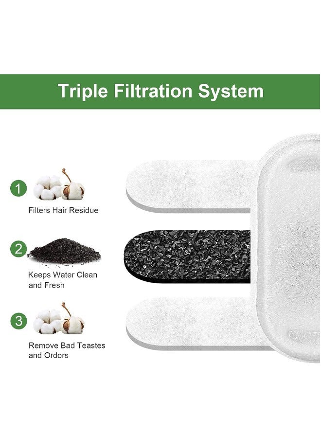 Cat Water Fountain Filters for Stainless Steel 67oz 2L Adjustable Water Flow Pet Fountain 8 Pack Pet Replacement Filters with 8 Sponges - Image 2