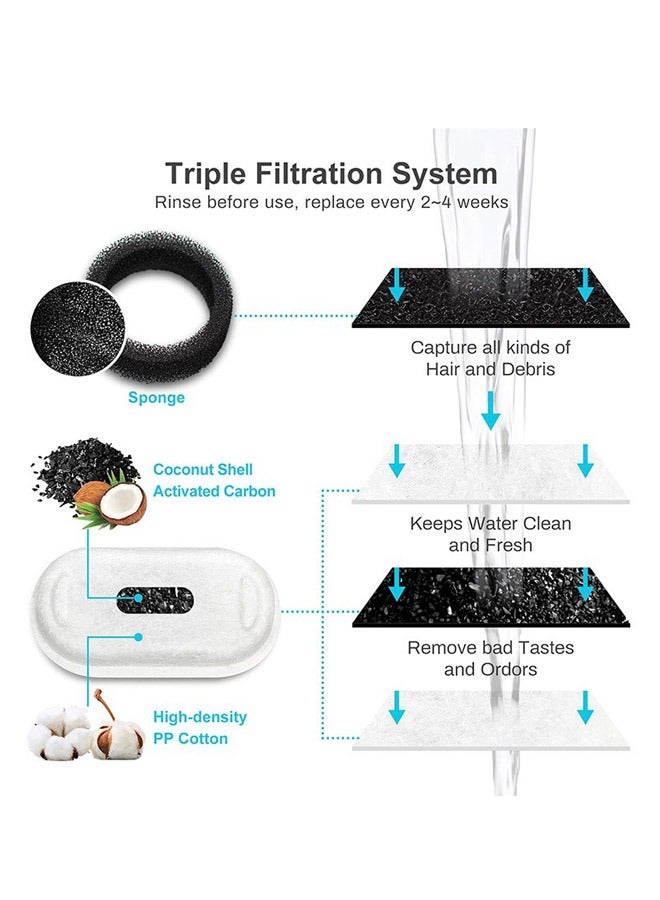 Cat Water Fountain Filters for Stainless Steel 67oz 2L Adjustable Water Flow Pet Fountain 8 Pack Pet Replacement Filters with 8 Sponges - Image 4