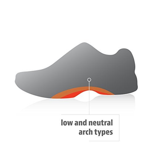 Sof Sole Men's 3/4 Length Orthotic Arch Support Shoe Insole, Men's Size 11-12.5 - Image 5