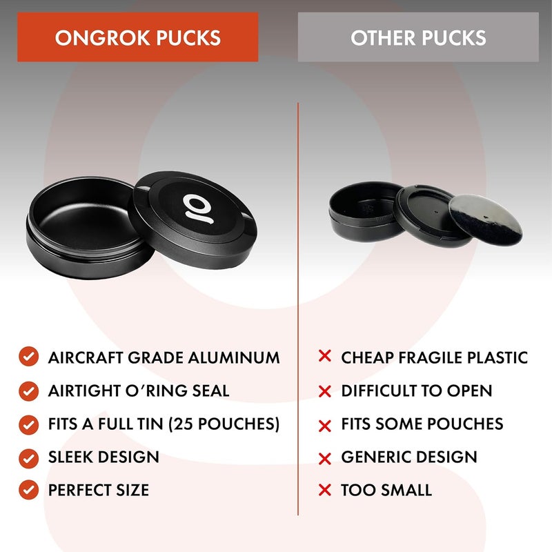 ONGROK ZPuck, Aluminum Pouch Holder, Metal Airtight/Air Proof Storage Container, Preserve Flavor, Sleek and Portable Tin Holder for Pouches & Small Essentials (Black) - Image 2
