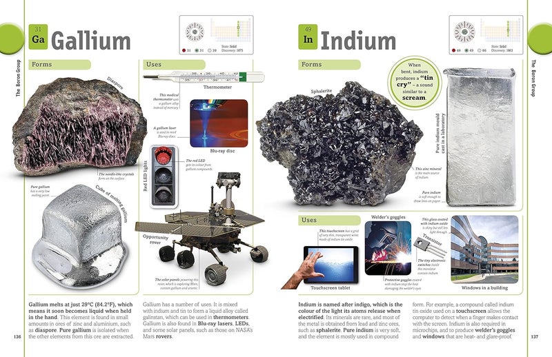 The Periodic Table Book: A Visual Encyclopedia of the Elements (Dk) - Image 5